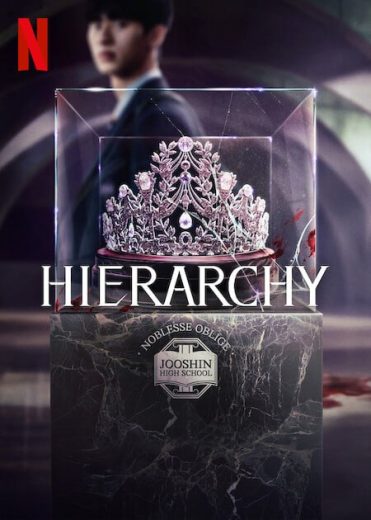 مسلسل هرمية Hierarchy 2024 كامل – الموسم الأول